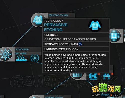 《无尽空间》全科技解析