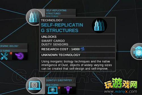 《无尽空间》全科技解析