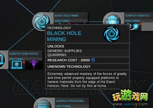 《无尽空间》全科技解析
