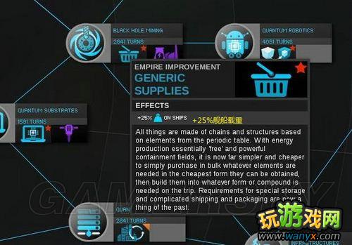 《无尽空间》全科技解析