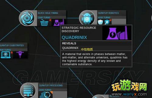 《无尽空间》全科技解析