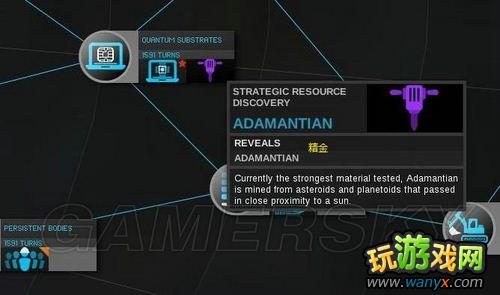 《无尽空间》全科技解析