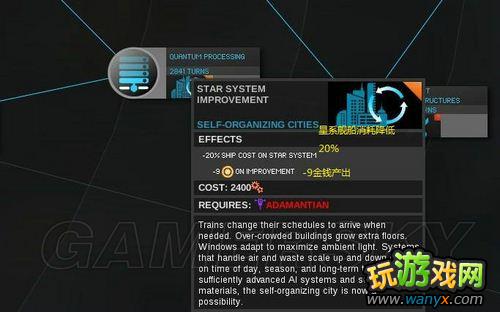《无尽空间》全科技解析
