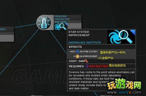 《无尽空间》全科技解析