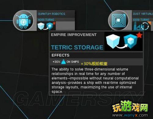 《无尽空间》全科技解析