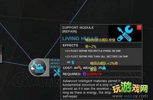 《无尽空间》全科技解析