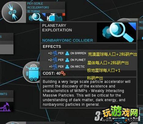 《无尽空间》应用科学解锁全注释攻略