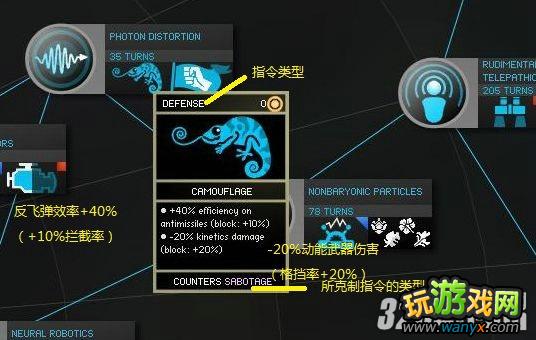 《无尽空间》应用科学解锁全注释攻略