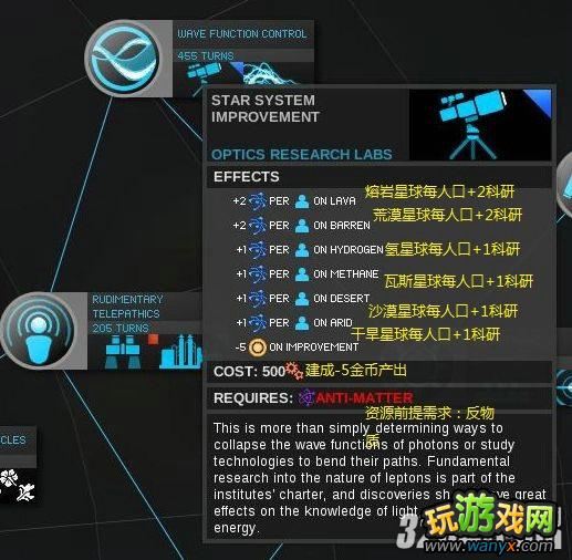 《无尽空间》应用科学解锁全注释攻略
