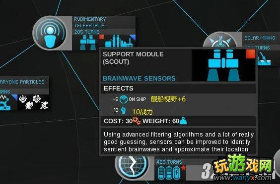 《无尽空间》应用科学解锁全注释攻略