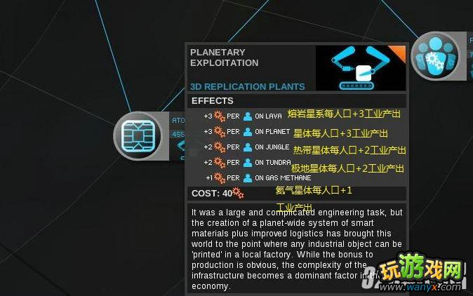 《无尽空间》应用科学解锁全注释攻略