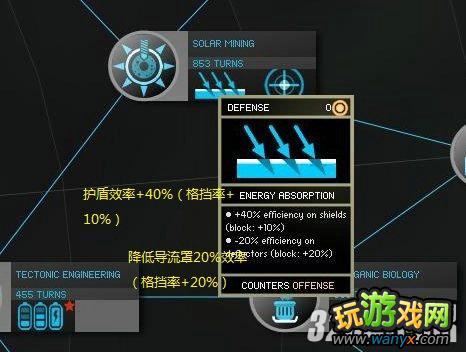 《无尽空间》应用科学解锁全注释攻略