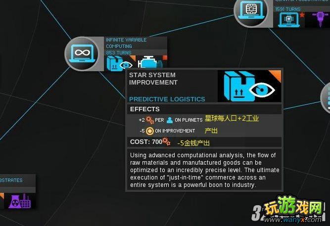 《无尽空间》应用科学解锁全注释攻略
