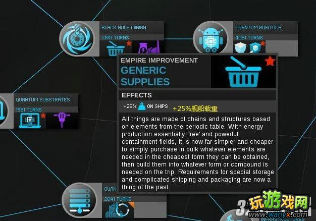《无尽空间》应用科学解锁全注释攻略