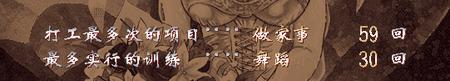 点击查看大图 《美少女梦工厂3》父嫁结局玩法