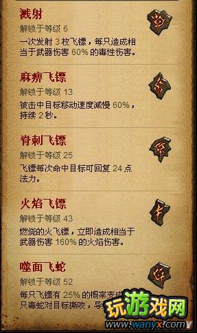 《暗黑破坏神3》巫医技能详解
