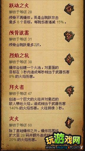 《暗黑破坏神3》巫医技能详解