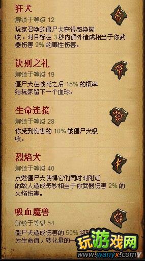 《暗黑破坏神3》巫医技能详解