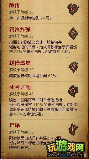 《暗黑破坏神3》巫医技能详解
