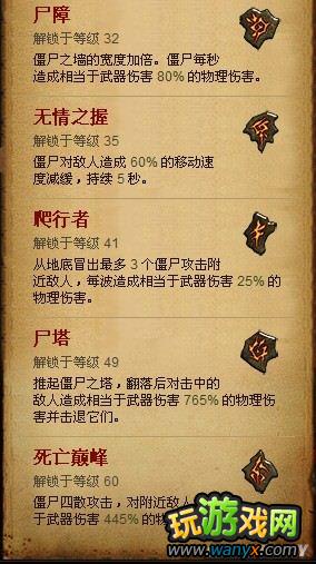 《暗黑破坏神3》巫医技能详解