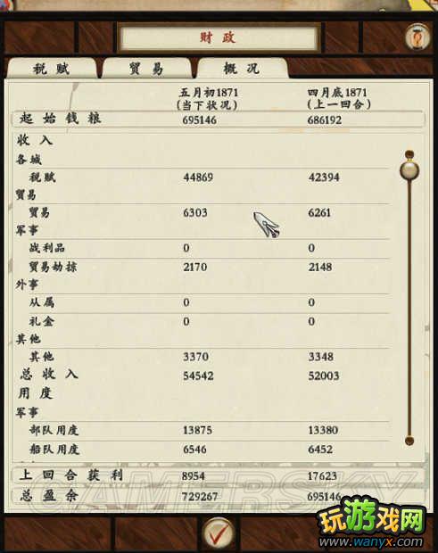 《幕府将军2-武家之殇》独立经验心得
