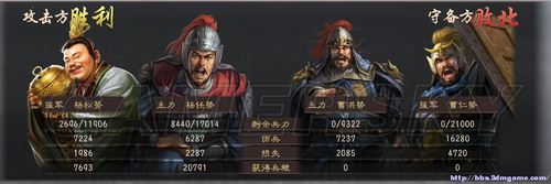《三国志12》207年上级难度张鲁图文攻略