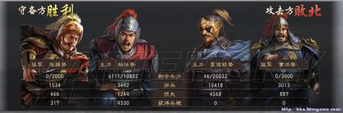 《三国志12》207年上级难度张鲁图文攻略