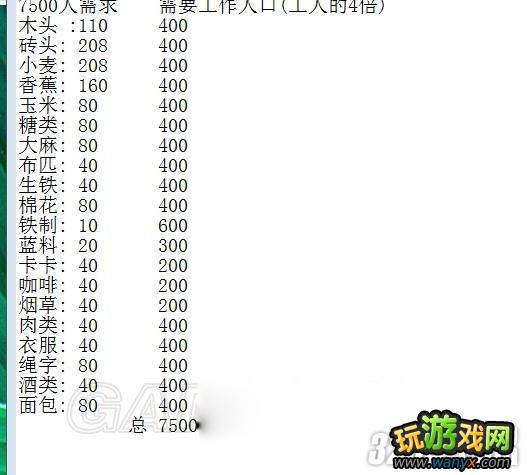 《海商王3》产业系统模型建设攻略