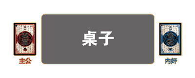1V1对战模式规则详细说明