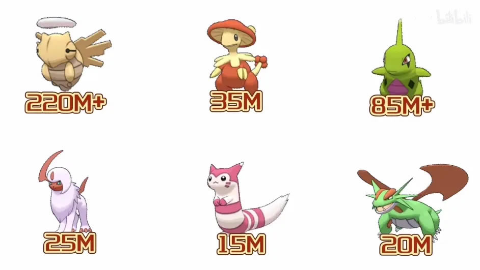 Pokemmo2022ȫϡزļ۸_վ