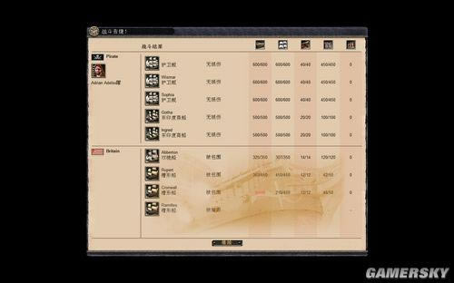 ��ӡ�ȹ�˾������ս�ĵ������ָ��_��վ