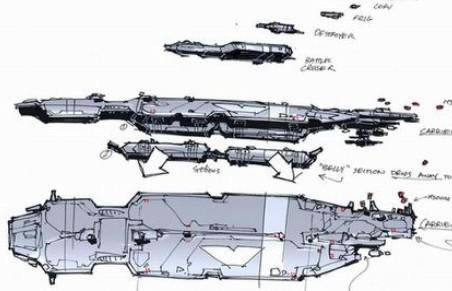 �����ǵ��Ƿݸж� ̫��RTS����԰������ԭ��(5)