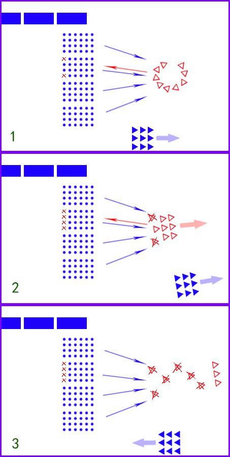 ������ȫ��ս�������������ֽ���_��վ