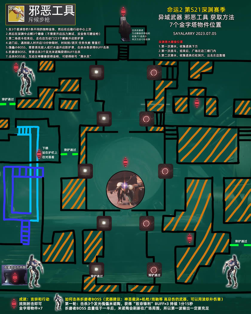 命运2邪恶工具怎么获得 邪恶工具获取流程攻略_本站