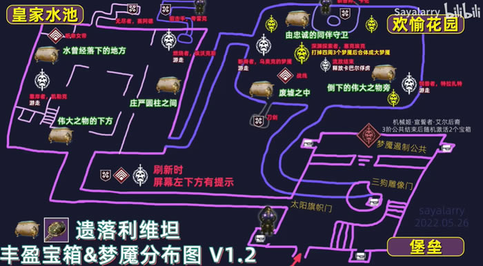 命运2丰盈钥匙获取大全 丰盈宝箱位置汇总_本站