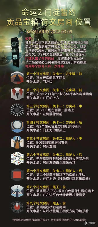 命运2突袭门徒誓约贡品宝箱符文房间位置一览_本站