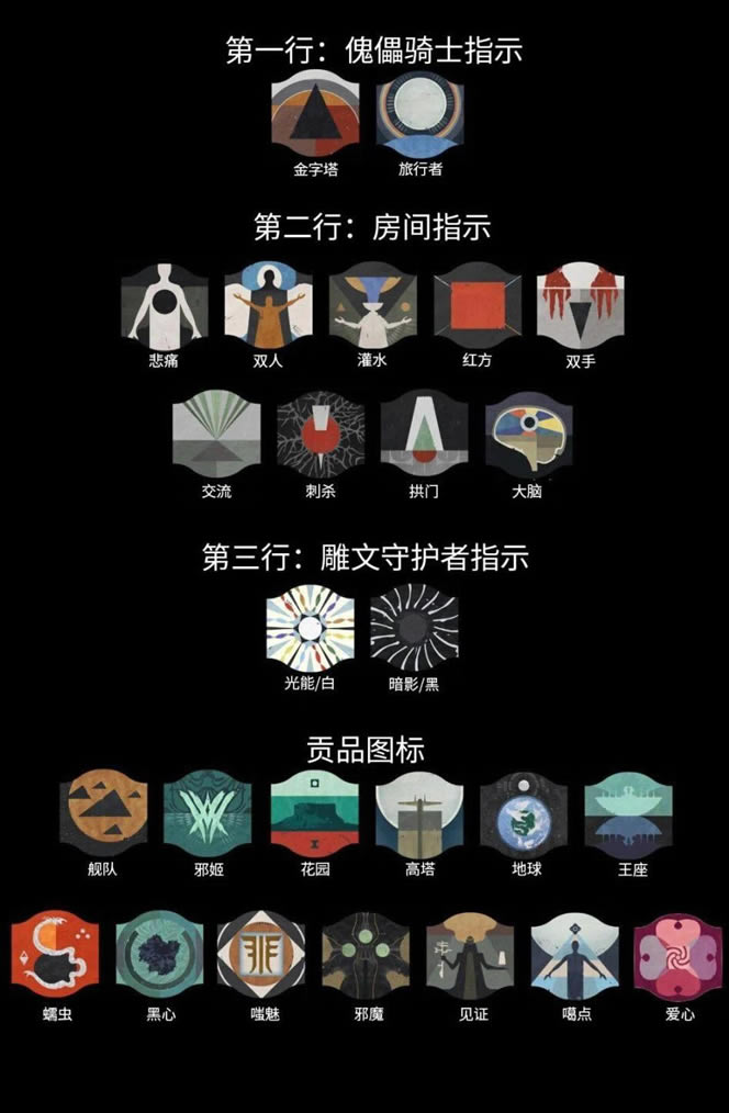 命运2苏生赛季突袭门徒誓约第一关符文关详解攻略_本站
