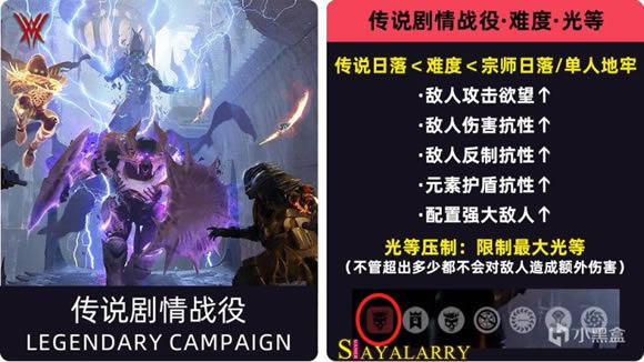 命运2苏生赛季快速提升光等方法分享_本站