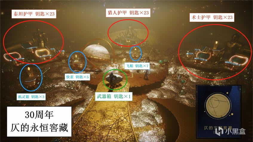命运2仄的永恒窖藏宝箱内容及获取地点大全_本站