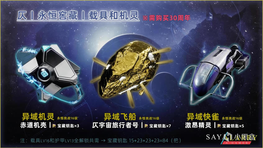 命运2仄的永恒窖藏宝箱全部内容一览_本站