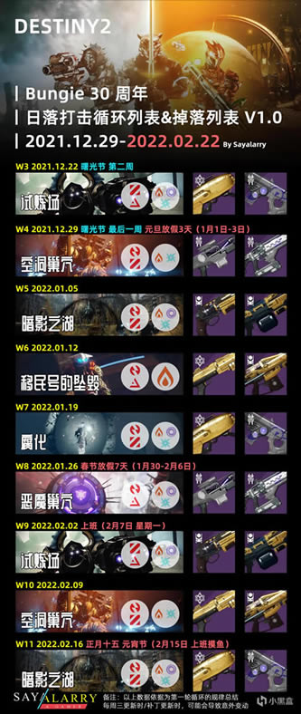 命运2 30周年日落打击日程表及掉落表分享_本站