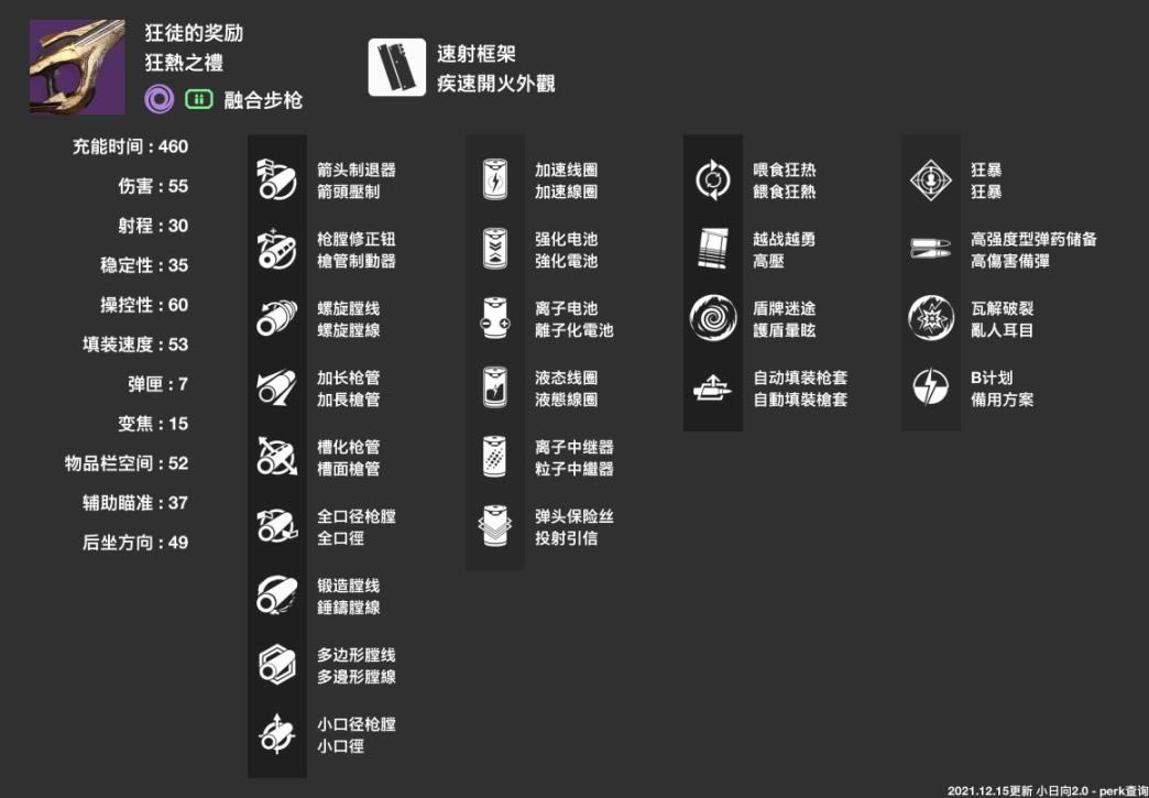 命运2神隐赛季聚合步枪选择推荐_本站