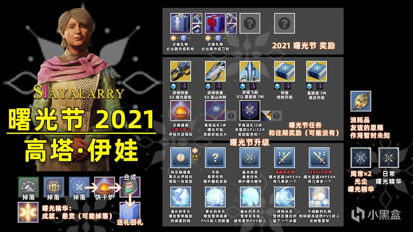 命运2曙光节2021任务及奖励一览_本站