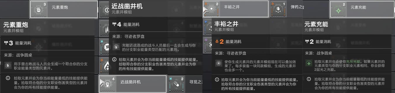 命运2神隐赛季战场模组选择搭配推荐_本站