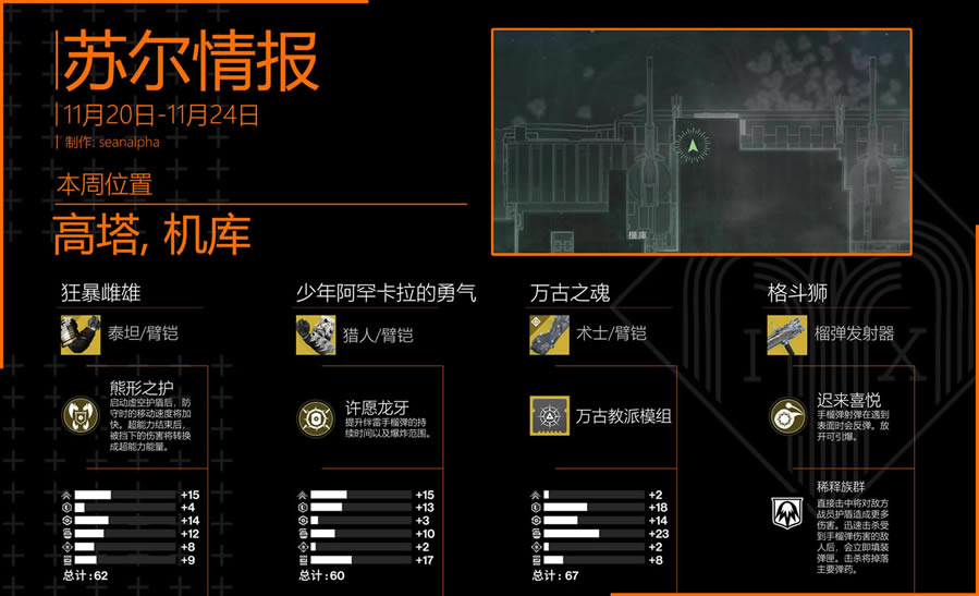 2 20211120նλ÷ Ͼɶط