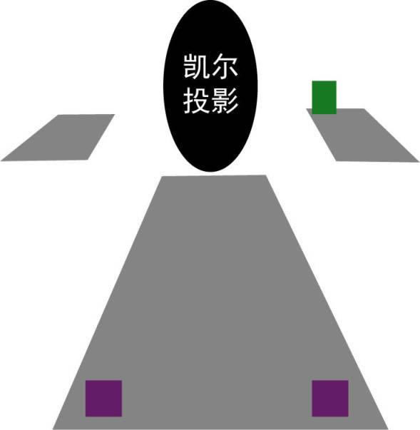 命运2单人预言尾王低配通关攻略_本站