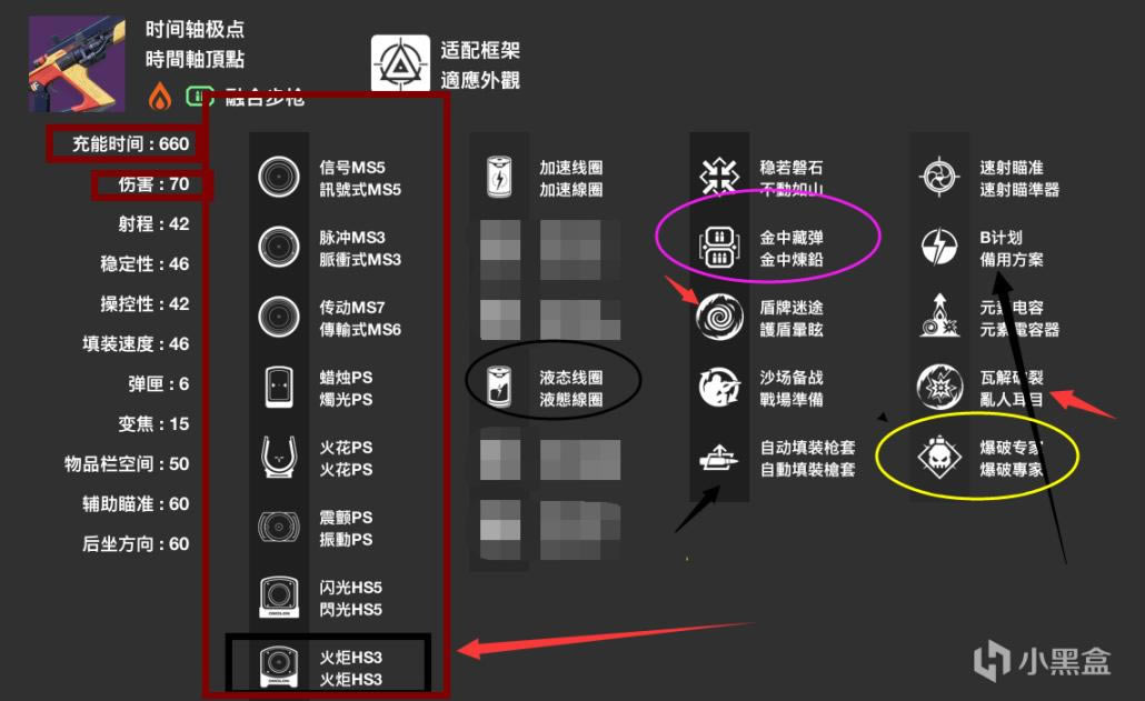 命运2神隐赛季日落宗师武器选择指南_本站