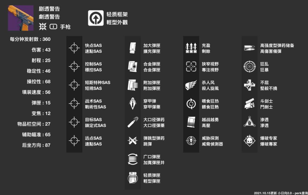 命运2神隐赛季冷门强力手枪推荐_本站