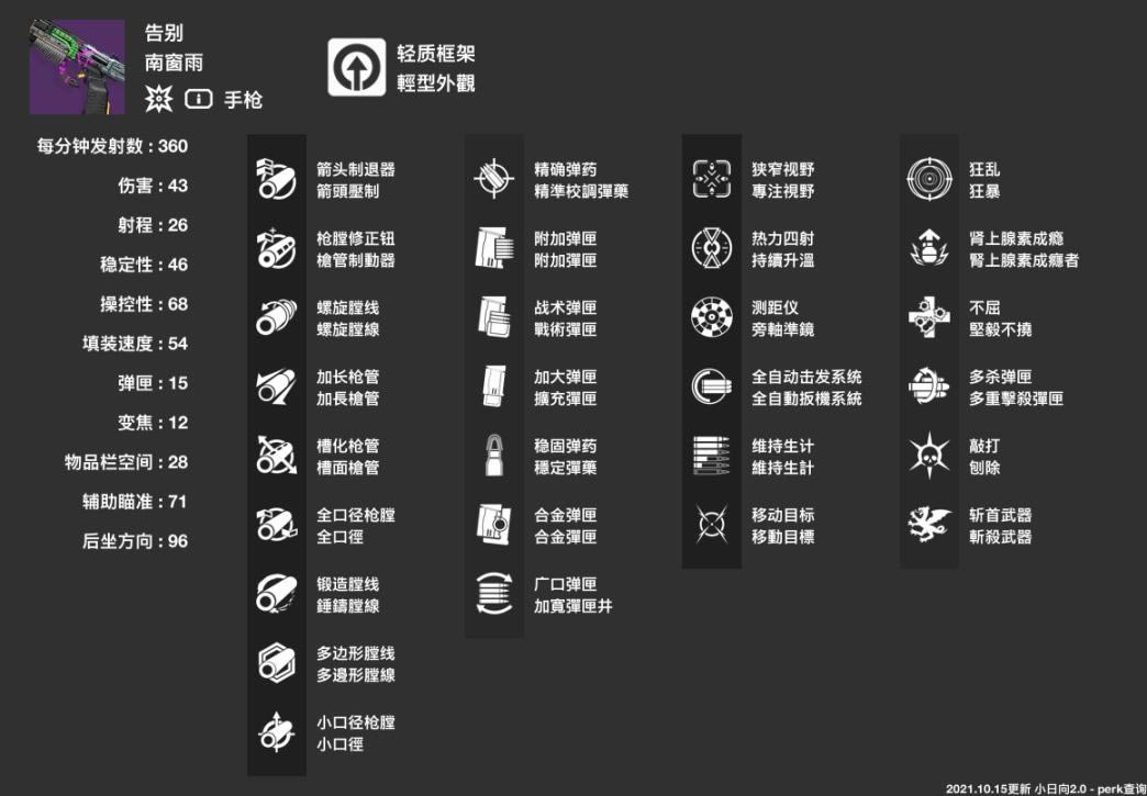 命运2神隐赛季冷门强力手枪推荐_本站