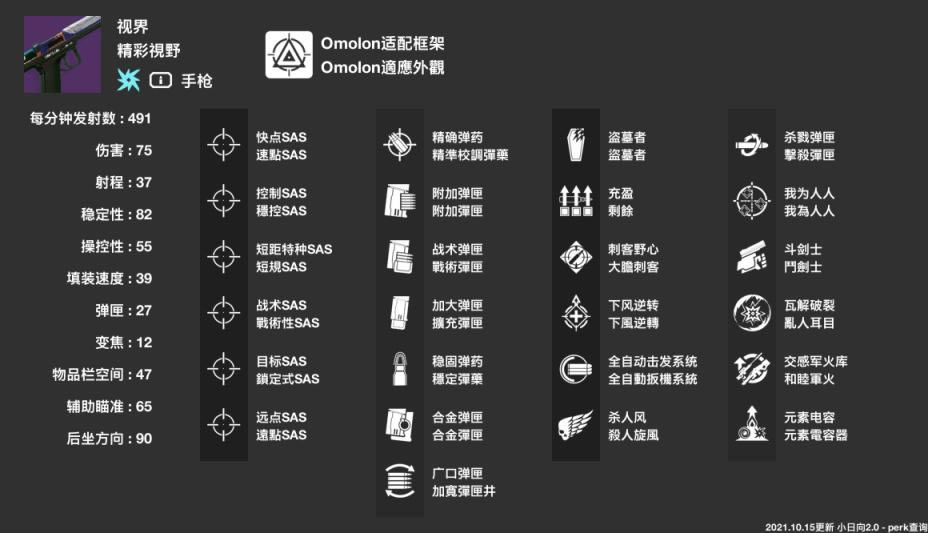 命运2神隐赛季冷门强力手枪推荐_本站